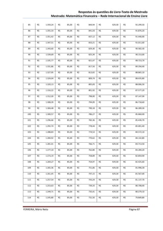 Respostas às questões do Livro-Texto de Mestrado
                       Mestrado: Matemática Financeira – Rede Internacional de Ensino Livre

   85      R$     1.359,24   R$   85,00   R$     844,94   R$      429,30   R$        92.299,50

   86      R$     1.355,33   R$   85,00   R$     841,03   R$      429,30   R$        91.870,20

   87      R$     1.351,42   R$   85,00   R$     837,12   R$      429,30   R$        91.440,90

   88      R$     1.347,51   R$   85,00   R$     833,21   R$      429,30   R$        91.011,60

   89      R$     1.343,60   R$   85,00   R$     829,30   R$      429,30   R$        90.582,30

   90      R$     1.339,69   R$   85,00   R$     825,39   R$      429,30   R$        90.153,00

   91      R$     1.335,77   R$   85,00   R$     821,47   R$      429,30   R$        89.723,70

   92      R$     1.331,86   R$   85,00   R$     817,56   R$      429,30   R$        89.294,40

   93      R$     1.327,95   R$   85,00   R$     813,65   R$      429,30   R$        88.865,10

   94      R$     1.324,04   R$   85,00   R$     809,74   R$      429,30   R$        88.435,80

   95      R$     1.320,13   R$   85,00   R$     805,83   R$      429,30   R$        88.006,50

   96      R$     1.316,22   R$   85,00   R$     801,92   R$      429,30   R$        87.577,20

   97      R$     1.312,30   R$   85,00   R$     798,00   R$      429,30   R$        87.147,90

   98      R$     1.308,39   R$   85,00   R$     794,09   R$      429,30   R$        86.718,60

   99      R$     1.304,48   R$   85,00   R$     790,18   R$      429,30   R$        86.289,30

   100     R$     1.300,57   R$   85,00   R$     786,27   R$      429,30   R$        85.860,00

   101     R$     1.296,66   R$   85,00   R$     782,36   R$      429,30   R$        85.430,70

   102     R$     1.292,74   R$   85,00   R$     778,44   R$      429,30   R$        85.001,40

   103     R$     1.288,83   R$   85,00   R$     774,53   R$      429,30   R$        84.572,10

   104     R$     1.284,92   R$   85,00   R$     770,62   R$      429,30   R$        84.142,80

   105     R$     1.281,01   R$   85,00   R$     766,71   R$      429,30   R$        83.713,50

   106     R$     1.277,10   R$   85,00   R$     762,80   R$      429,30   R$        83.284,20

   107     R$     1.273,19   R$   85,00   R$     758,89   R$      429,30   R$        82.854,90

   108     R$     1.269,27   R$   85,00   R$     754,97   R$      429,30   R$        82.425,60

   109     R$     1.265,36   R$   85,00   R$     751,06   R$      429,30   R$        81.996,30

   110     R$     1.261,45   R$   85,00   R$     747,15   R$      429,30   R$        81.567,00

   111     R$     1.257,54   R$   85,00   R$     743,24   R$      429,30   R$        81.137,70

   112     R$     1.253,63   R$   85,00   R$     739,33   R$      429,30   R$        80.708,40

   113     R$     1.249,71   R$   85,00   R$     735,41   R$      429,30   R$        80.279,10

   114     R$     1.245,80   R$   85,00   R$     731,50   R$      429,30   R$        79.849,80




FERREIRA, Mário Neto                                                            Página 87
 