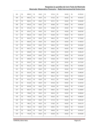Respostas às questões do Livro-Texto de Mestrado
                       Mestrado: Matemática Financeira – Rede Internacional de Ensino Livre

   205     R$      889,83   R$    85,00   R$     375,53   R$      429,30   R$        40.783,50

   206     R$      885,92   R$    85,00   R$     371,62   R$      429,30   R$        40.354,20

   207     R$      882,01   R$    85,00   R$     367,71   R$      429,30   R$        39.924,90

   208     R$      878,10   R$    85,00   R$     363,80   R$      429,30   R$        39.495,60

   209     R$      874,18   R$    85,00   R$     359,88   R$      429,30   R$        39.066,30

   210     R$      870,27   R$    85,00   R$     355,97   R$      429,30   R$        38.637,00

   211     R$      866,36   R$    85,00   R$     352,06   R$      429,30   R$        38.207,70

   212     R$      862,45   R$    85,00   R$     348,15   R$      429,30   R$        37.778,40

   213     R$      858,54   R$    85,00   R$     344,24   R$      429,30   R$        37.349,10

   214     R$      854,62   R$    85,00   R$     340,32   R$      429,30   R$        36.919,80

   215     R$      850,71   R$    85,00   R$     336,41   R$      429,30   R$        36.490,50

   216     R$      846,80   R$    85,00   R$     332,50   R$      429,30   R$        36.061,20

   217     R$      842,89   R$    85,00   R$     328,59   R$      429,30   R$        35.631,90

   218     R$      838,98   R$    85,00   R$     324,68   R$      429,30   R$        35.202,60

   219     R$      835,07   R$    85,00   R$     320,77   R$      429,30   R$        34.773,30

   220     R$      831,15   R$    85,00   R$     316,85   R$      429,30   R$        34.344,00

   221     R$      827,24   R$    85,00   R$     312,94   R$      429,30   R$        33.914,70

   222     R$      823,33   R$    85,00   R$     309,03   R$      429,30   R$        33.485,40

   223     R$      819,42   R$    85,00   R$     305,12   R$      429,30   R$        33.056,10

   224     R$      815,51   R$    85,00   R$     301,21   R$      429,30   R$        32.626,80

   225     R$      811,60   R$    85,00   R$     297,30   R$      429,30   R$        32.197,50

   226     R$      807,68   R$    85,00   R$     293,38   R$      429,30   R$        31.768,20

   227     R$      803,77   R$    85,00   R$     289,47   R$      429,30   R$        31.338,90

   228     R$      799,86   R$    85,00   R$     285,56   R$      429,30   R$        30.909,60

   229     R$      795,95   R$    85,00   R$     281,65   R$      429,30   R$        30.480,30

   230     R$      792,04   R$    85,00   R$     277,74   R$      429,30   R$        30.051,00

   231     R$      788,12   R$    85,00   R$     273,82   R$      429,30   R$        29.621,70

   232     R$      784,21   R$    85,00   R$     269,91   R$      429,30   R$        29.192,40

   233     R$      780,30   R$    85,00   R$     266,00   R$      429,30   R$        28.763,10

   234     R$      776,39   R$    85,00   R$     262,09   R$      429,30   R$        28.333,80




FERREIRA, Mário Neto                                                            Página 91
 