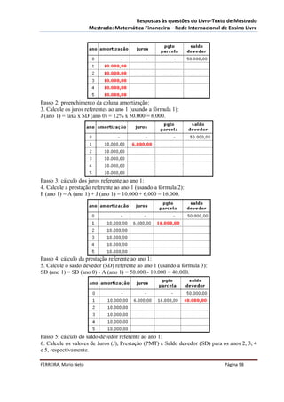 Respostas às questões do Livro-Texto de Mestrado
                       Mestrado: Matemática Financeira – Rede Internacional de Ensino Livre




Passo 2: preenchimento da coluna amortização:
3. Calcule os juros referentes ao ano 1 (usando a fórmula 1):
J (ano 1) = taxa x SD (ano 0) = 12% x 50.000 = 6.000.




Passo 3: cálculo dos juros referente ao ano 1:
4. Calcule a prestação referente ao ano 1 (usando a fórmula 2):
P (ano 1) = A (ano 1) + J (ano 1) = 10.000 + 6.000 = 16.000.




Passo 4: cálculo da prestação referente ao ano 1:
5. Calcule o saldo devedor (SD) referente ao ano 1 (usando a fórmula 3):
SD (ano 1) = SD (ano 0) - A (ano 1) = 50.000 - 10.000 = 40.000.




Passo 5: cálculo do saldo devedor referente ao ano 1:
6. Calcule os valores de Juros (J), Prestação (PMT) e Saldo devedor (SD) para os anos 2, 3, 4
e 5, respectivamente.

FERREIRA, Mário Neto                                                           Página 98
 