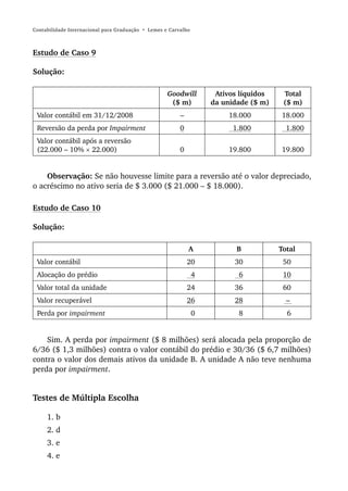 Contabilidade Internacional para Graduação • Lemes e Carvalho



Estudo de Caso 9

Solução:

                                                    Goodwill         Ativos líquidos    Total
                                                     ($ m)          da unidade ($ m)    ($ m)
 Valor contábil em 31/12/2008                            –              18.000         18.000
 Reversão da perda por Impairment                        0                1.800          1.800
 Valor contábil após a reversão
 (22.000 – 10% × 22.000)                                 0              19.800         19.800


    Observação: Se não houvesse limite para a reversão até o valor depreciado,
o acréscimo no ativo seria de $ 3.000 ($ 21.000 – $ 18.000).

Estudo de Caso 10

Solução:

                                                             A             B           Total
 Valor contábil                                              20           30            50
 Alocação do prédio                                             4          6            10
 Valor total da unidade                                      24           36            60
 Valor recuperável                                           26           28             –
 Perda por impairment                                           0          8             6


    Sim. A perda por impairment ($ 8 milhões) será alocada pela proporção de
6/36 ($ 1,3 milhões) contra o valor contábil do prédio e 30/36 ($ 6,7 milhões)
contra o valor dos demais ativos da unidade B. A unidade A não teve nenhuma
perda por impairment.


Testes de Múltipla Escolha

     1. b
     2. d
     3. e
     4. e
 