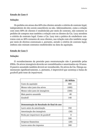 Gabarito



Estudo de Caso 4

Solução:

    Os pedidos em atraso dos 60% dos clientes atende o critério de contrato legal,
independente de eles serem canceláveis ou não. Adicionalmente, como a relação
com estes 60% de clientes é estabelecida por meio de contrato, não somente os
pedidos de compras mas também a relação com os clientes da Cia. Lucy atendem
o critério de contrato legal. Como a Cia. Lucy tem a prática de estabelecer con-
tratos com os 40% restantes de seus clientes, sua relação com eles também surge
por meio de direitos contratuais e, portanto, atende o critério de contrato legal,
embora não existam contratos estabelecidos na data da aquisição.

Estudo de Caso 5

Solução:

    O reconhecimento da provisão para reestruturação não é permitido pelas
IFRSs. Os ativos intangíveis deverão ser contabilizados e amortizados em 10 anos.
O passivo assumido também deverá ser reconhecido. Os ativos da Cia. Ômega au-
mentaram significativamente, e, portanto, é improvável que aconteça a baixa do
goodwill pelo teste de impairment.


                                                          ($) Milhão
           Custo da aquisição                                800
           Menos valor justo dos ativos                      (400)
           Menos valor justo de intangíveis                  (300)
           Mais passivo assumido                               40
           Goodwill                                          140


           Demonstração de Resultado do final do ano
           Lucro antes da amortização                        350
           Amortização dos intangíveis                        (30)
           Perda por impairment do goodwill                     0
                                                             320
           Despesas financeiras                               (20)
           Lucros antes dos impostos                         300
 