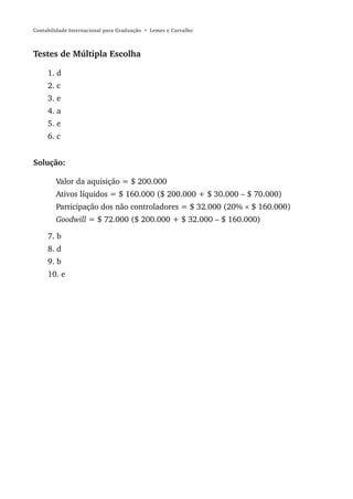 Contabilidade Internacional para Graduação • Lemes e Carvalho



Testes de Múltipla Escolha

     1. d
     2. c
     3. e
     4. a
     5. e
     6. c


Solução:

        Valor da aquisição = $ 200.000
        Ativos líquidos = $ 160.000 ($ 200.000 + $ 30.000 – $ 70.000)
        Participação dos não controladores = $ 32.000 (20% × $ 160.000)
        Goodwill = $ 72.000 ($ 200.000 + $ 32.000 – $ 160.000)

     7. b
     8. d
     9. b
     10. e
 