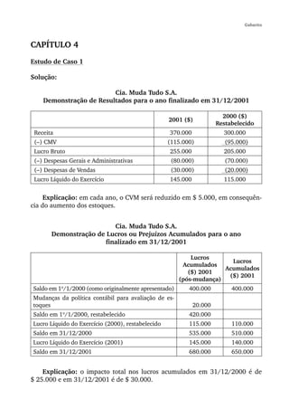 Gabarito




CAPÍTULO 4
Estudo de Caso 1

Solução:

                         Cia. Muda Tudo S.A.
    Demonstração de Resultados para o ano finalizado em 31/12/2001

                                                                        2000 ($)
                                                   2001 ($)
                                                                      Restabelecido
 Receita                                           370.000              300.000
 (–) CMV                                           (115.000)             (95.000)
 Lucro Bruto                                       255.000              205.000
 (–) Despesas Gerais e Administrativas              (80.000)             (70.000)
 (–) Despesas de Vendas                             (30.000)             (20.000)
 Lucro Líquido do Exercício                        145.000              115.000


     Explicação: em cada ano, o CVM será reduzido em $ 5.000, em consequên-
cia do aumento dos estoques.


                         Cia. Muda Tudo S.A.
       Demonstração de Lucros ou Prejuízos Acumulados para o ano
                      finalizado em 31/12/2001

                                                          Lucros
                                                                      Lucros
                                                       Acumulados
                                                                    Acumulados
                                                         ($) 2001
                                                                     ($) 2001
                                                      (pós-mudança)
Saldo em 1º/1/2000 (como originalmente apresentado)       400.000          400.000
Mudanças da política contábil para avaliação de es-
toques                                                       20.000
Saldo em 1º/1/2000, restabelecido                         420.000
Lucro Líquido do Exercício (2000), restabelecido          115.000          110.000
Saldo em 31/12/2000                                       535.000          510.000
Lucro Líquido do Exercício (2001)                         145.000          140.000
Saldo em 31/12/2001                                       680.000          650.000


    Explicação: o impacto total nos lucros acumulados em 31/12/2000 é de
$ 25.000 e em 31/12/2001 é de $ 30.000.
 