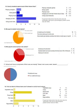17. School lunch has six components. Which ones are missing? Bread; main course; water; dessert; _______________;
__________________.
 