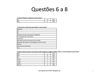 Questões 6 a 8
6. Estaria disposto a pagar por este serviço?
Sim                                                       13   68%
Não                                                        6   32%
                                                          19

7. Qual seria o valor justo para aderir a este serviço?
Depende
50
50
Depende do valor do projecto Imobiliário
Em momento de crise! Zero!
Sucess fee
Não estou dentro dos valores de mercado
Dependia dos valores. Percentagem é mais correcto.
Não Sei
cota anual ou semestral
Zero

8. Qual o valor de Sucess Fee (%) que estaria disposto a pagar (a aplicar sobre a remuneração do arquitecto)?
30%                                                   1         6%
10%                                                   6        35%
5%                                                    4        24%
2.50%                                                 1         6%
1.50%                                                 1         6%
1.00%                                                 1         6%
Não Sei                                               3        18%



                                       portuguesearchitect.blogspot.pt                                          2
 
