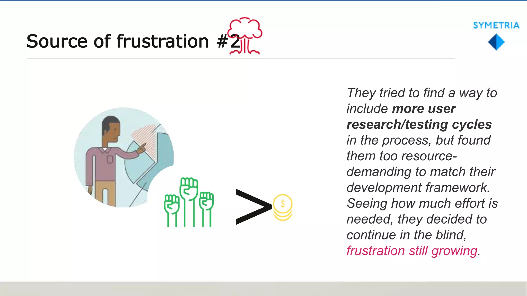 Source of frustration #2
They tried to find a way to
include more user
research/testing cycles
in the process, but found
them too resource-
demanding to match their
development framework.
Seeing how much effort is
needed, they decided to
continue in the blind,
frustration still growing.
>
 