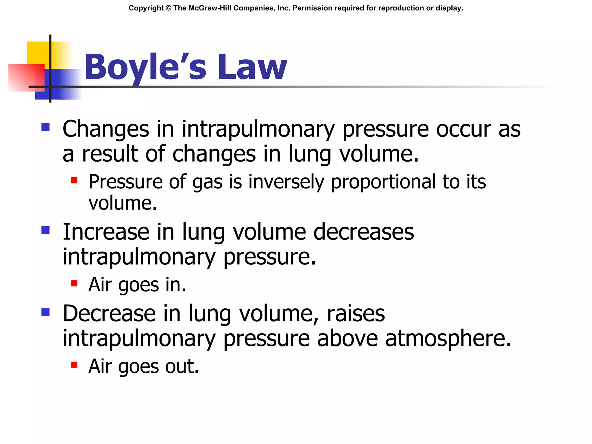 Boyle’s Law Changes in intrapulmonary pressure occur as a result of changes in lung volume. Pressure of gas is inversely proportional to its volume. Increase in lung volume decreases intrapulmonary pressure. Air goes in. Decrease in lung volume, raises intrapulmonary pressure above atmosphere. Air goes out. 