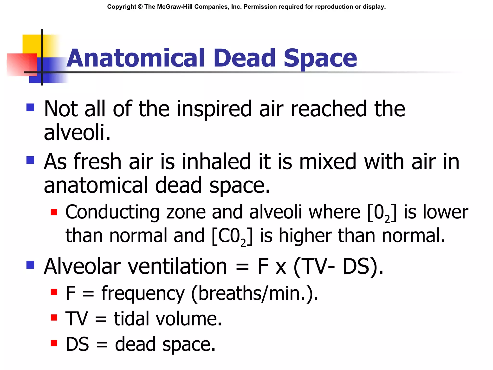 Anatomical Dead Space Not all of the inspired air reached the alveoli. As fresh air is inhaled it is mixed with air in  anatomical dead space. Conducting zone and alveoli where [0 2 ] is lower than normal and [C0 2 ] is higher than normal. Alveolar ventilation = F x (TV- DS). F = frequency (breaths/min.). TV = tidal volume. DS = dead space. 