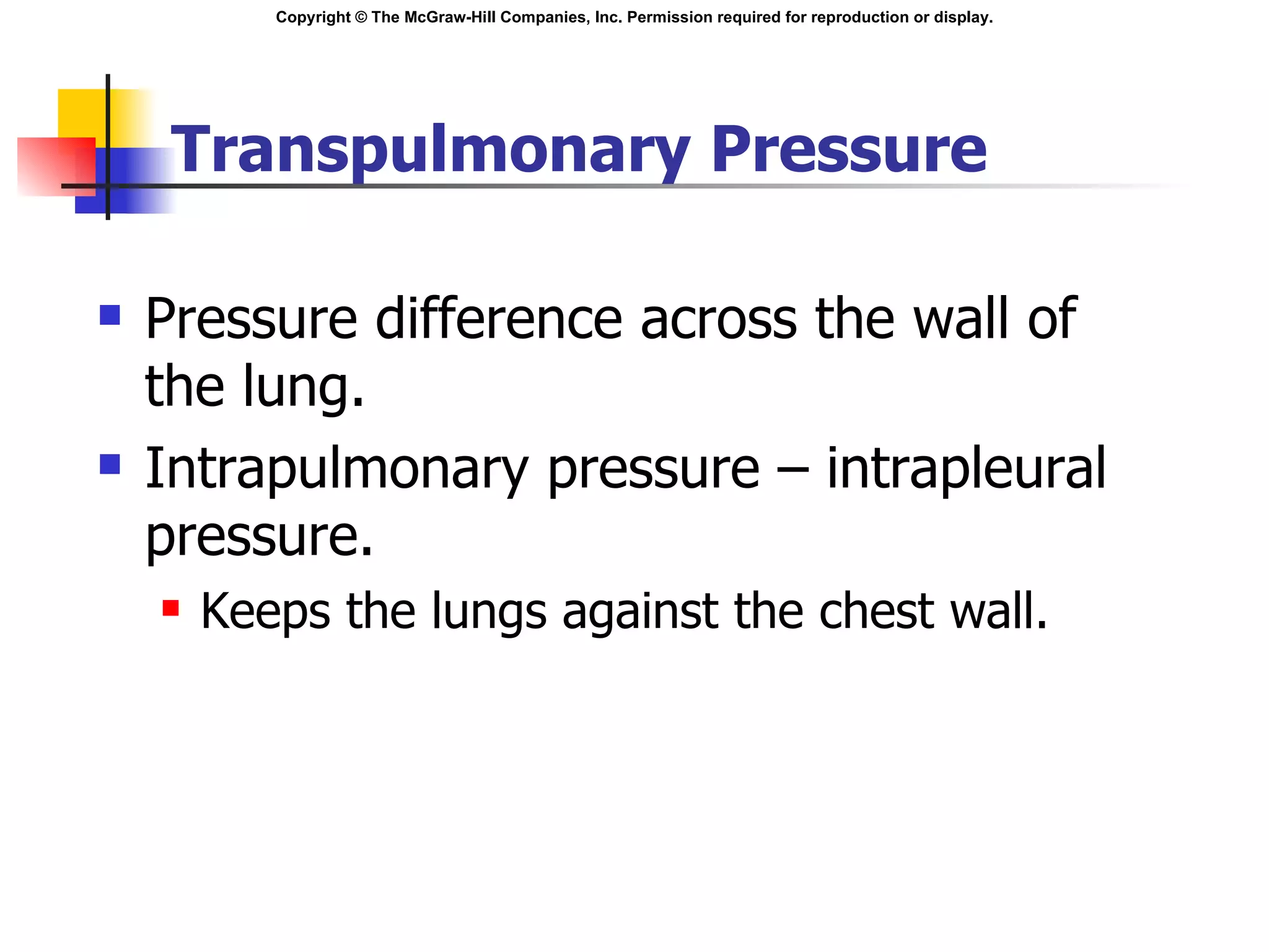 Transpulmonary Pressure Pressure difference across the wall of the lung. Intrapulmonary pressure – intrapleural pressure. Keeps the lungs against the chest wall. 