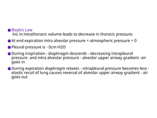 Pgts Resp Physiology for anesthesia pgts .pptx