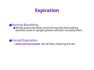 Pgts Resp Physiology for anesthesia pgts .pptx