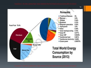 Comprehensive Overview of Renewable Energy Sources and Their Impact | PDF