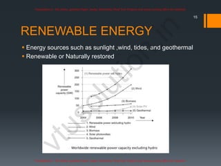 Comprehensive Overview of Renewable Energy Sources and Their Impact | PDF