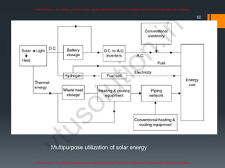 Comprehensive Overview of Renewable Energy Sources and Their Impact | PDF