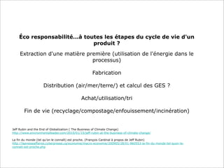Éco responsabilité...à toutes les étapes du cycle de vie d'un
produit ?
Extraction d'une matière première (utilisation de l'énergie dans le
processus)
Fabrication
Distribution (air/mer/terre/) et calcul des GES ?
Achat/utilisation/tri
Fin de vie (recyclage/compostage/enfouissement/incinération)

Jeff Rubin and the End of Globalization ( The Business of Climate Change)
http://www.environmentalleader.com/2010/01/15/jeff-rubin-at-the-business-of-climate-change/
La fin du monde (tel qu’on le connaît) est proche. (François Cardinal à propos de Jeff Rubin)
http://lapresseaffaires.cyberpresse.ca/economie/macro-economie/200905/28/01-860553-la-fin-du-monde-tel-quon-leconnait-est-proche.php

 