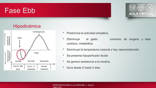 Respuesta Inmunológica, Neuroendocrina y Metabólica al Trauma ...