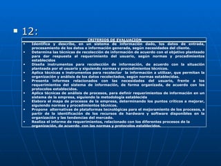 12: CRITERIOS DE EVALUACION Identifica y describe, en un sistema de información dado, los datos de entrada, procesamiento de los datos e información generada, según necesidades del cliente. Determina las técnicas de recolección de información de acuerdo con el objetivo planteado para dar respuesta al requerimiento del usuario, según normas y procedimientos establecidos Diseña instrumentos para recolección de información, de acuerdo con la situación planteada por el usuario y siguiendo normas y procedimientos técnicos. Aplica técnicas e instrumentos para recolectar  la información a utilizar, que permitan la organización y análisis de los datos recolectados, según normas establecidas. Presenta informes relacionados con las necesidades del usuario, frente a los requerimientos del sistema de información, de forma organizada, de acuerdo con los protocolos establecidos. Aplica técnicas de análisis de procesos, para definir requerimientos de información en un sistema de la empresa, siguiendo la metodología establecida  Elabora el mapa de procesos de la empresa, determinando los puntos críticos a mejorar, siguiendo normas y procedimientos técnicos. Propone  alternativas de plataformas tecnológicas para el mejoramiento de los procesos, a partir de la identificación de los recursos de hardware y software disponibles en la organización y las tendencias del mercado. Realiza el informe de requerimientos, relacionado con los diferentes procesos de la organización, de acuerdo  con las normas y protocolos establecidos. 