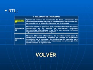 RTL: VOLVER 