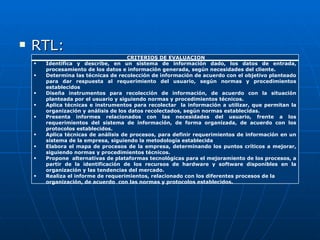 RTL: CRITERIOS DE EVALUACION Identifica y describe, en un sistema de información dado, los datos de entrada, procesamiento de los datos e información generada, según necesidades del cliente. Determina las técnicas de recolección de información de acuerdo con el objetivo planteado para dar respuesta al requerimiento del usuario, según normas y procedimientos establecidos Diseña instrumentos para recolección de información, de acuerdo con la situación planteada por el usuario y siguiendo normas y procedimientos técnicos. Aplica técnicas e instrumentos para recolectar  la información a utilizar, que permitan la organización y análisis de los datos recolectados, según normas establecidas. Presenta informes relacionados con las necesidades del usuario, frente a los requerimientos del sistema de información, de forma organizada, de acuerdo con los protocolos establecidos. Aplica técnicas de análisis de procesos, para definir requerimientos de información en un sistema de la empresa, siguiendo la metodología establecida  Elabora el mapa de procesos de la empresa, determinando los puntos críticos a mejorar, siguiendo normas y procedimientos técnicos. Propone  alternativas de plataformas tecnológicas para el mejoramiento de los procesos, a partir de la identificación de los recursos de hardware y software disponibles en la organización y las tendencias del mercado. Realiza el informe de requerimientos, relacionado con los diferentes procesos de la organización, de acuerdo  con las normas y protocolos establecidos. 