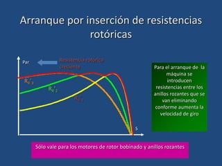 Arranque por inserción de resistencias
rotóricas
Resistencia rotórica
creciente
RR’1
Par
S
RR’2
RR’3
Para el arranque de la
máquina se
introducen
resistencias entre los
anillos rozantes que se
van eliminando
conforme aumenta la
velocidad de giro
Sólo vale para los motores de rotor bobinado y anillos rozantes
 