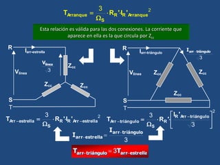 Esta relación es válida para las dos conexiones. La corriente que
aparece en ella es la que circula por Zcc
estrella
arr
triángulo
arr T
T 
  3
R
S
T
Zcc
Zcc
Zcc
3
línea
V
Iarr-estrella
Vlínea
R
S
T
Zcc
Zcc
Zcc
3
triángulo
arr
I 
Iarr-triángulo
Vlínea
3
triángulo
arr
estrella
arr
I
I

 
2
3
Arranque
R
R
S
Arranque '
I
'
R
T 



2
3
estrella
Arr
R
R
S
estrella
Arr '
I
'
R
T 
 



2
3
3












triángulo
Arr
R
R
S
triángulo
Arr
'
I
'
R
T
 