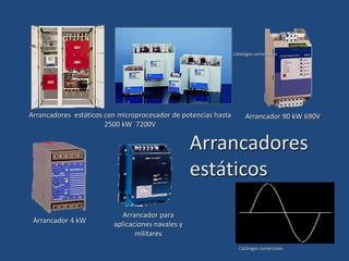 Arrancadores estáticos con microprocesador de potencias hasta
2500 kW 7200V
Arrancador 90 kW 690V
Arrancador 4 kW
Arrancador para
aplicaciones navales y
militares
Arrancadores
estáticos
Catálogos comerciales
Catálogos comerciales
 