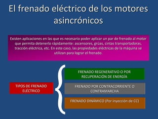 El frenado eléctrico de los motores
asincrónicos
Existen aplicaciones en las que es necesario poder aplicar un par de frenado al motor
que permita detenerlo rápidamente: ascensores, grúas, cintas transportadoras,
tracción eléctrica, etc. En este caso, las propiedades eléctricas de la máquina se
utilizan para lograr el frenado.
FRENADO REGENERATIVO O POR
RECUPERACIÓN DE ENERGÍA
FRENADO POR CONTRACORRIENTE O
CONTRAMARCHA
FRENADO DINÁMICO (Por inyección de CC)
TIPOS DE FRENADO
ELÉCTRICO

 
