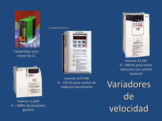 Inversor 55 kW
0 – 400 Hz para motor
asíncrono con control
vectorial
Inversor 0,75 kW
0 – 120 Hz para control de
máquina herramienta
Inversor 2,2kW
0 – 400Hz de propósito
general
Convertidor para
motor de CC
Variadores
de
velocidad
Catálogos comerciales
 
