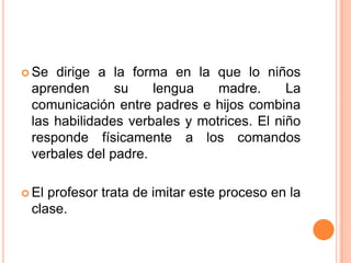  Se dirige a la forma en la que lo niños
 aprenden      su    lengua    madre.      La
 comunicación entre padres e hijos combina
 las habilidades verbales y motrices. El niño
 responde físicamente a los comandos
 verbales del padre.

 Elprofesor trata de imitar este proceso en la
 clase.
 