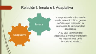 Relación I. Innata e I. Adaptativa
La respuesta de la inmunidad
innata ante microbios, genera
señales que estimulan la
respuesta de la inmunidad
adaptativa.
A su vez, la inmunidad
adaptativa a menudo fortalece
los mecanismos de la
inmunidad innata.
Adaptativa
Innata
 