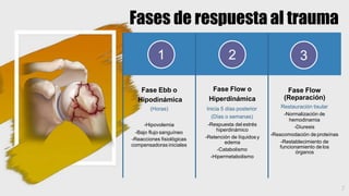 Respuesta metabólica al trauma (traumatología).pptx