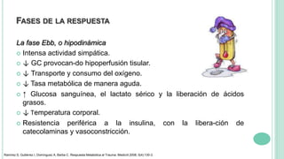 Respuesta metabolica al trauma | PPTX
