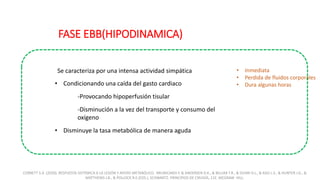 Respuesta metabolica al trauma.pptx