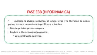 Respuesta metabolica al trauma.pptx
