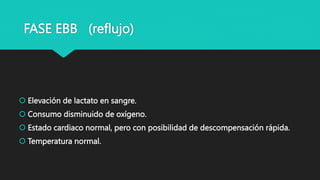 Respuesta metabolica al trauma como guia | PPTX