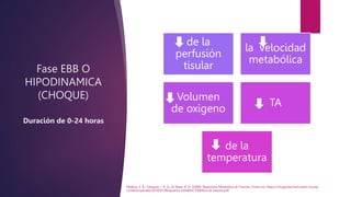 EXPOSICION RESPUESTA METABOLICA AL TRAUMA R1MU | PPTX