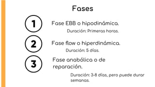 Respuesta Metabólica al Trauma: Fisiopatología y Fases | PDF