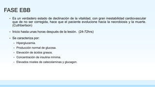 Respuesta_metabolica_al_trauma_Alfredo_b.pptx