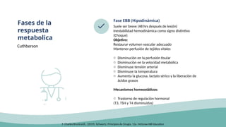 Respuesta metabolica al trauma para corregir.pptx