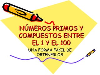 NÚMEROS PRIMOS Y COMPUESTOS ENTRE EL 1 Y EL 100 UNA FORMA FÁCIL DE OBTENERLOS 
