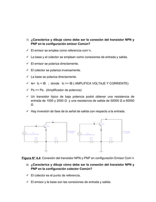 7) ¿Caracterice y dibuje cómo debe ser la conexión del transistor NPN y
      PNP en la configuración emisor Común?

    El emisor se emplea como referencia común.

    La base y el colector se emplean como conexiones de entrada y salida.

    El emisor se polariza directamente.

    El colector se polariza inversamente.

    La base se polariza directamente.

    Ie= Ic + IB ; donde Ic >> IB ( AMPLIFICA VOLTAJE Y CORRIENTE)

    Ps >> Pe. (Amplificador de potencia)

    Un transistor típico de baja potencia podrá obtener una resistencia de
      entrada de 1000 y 2000 Ω y una resistencia de salida de 50000 Ω a 60000
      Ω

    Hay inversión de fase de la señal de salida con respecto a la entrada.




Figura N° 4.4: Conexión del transistor NPN y PNP en configuración Emisor Común

   8) ¿Caracterice y dibuje cómo debe ser la conexión del transistor NPN y
      PNP en la configuración colector Común?

    El colector es el punto de referencia.

    El emisor y la base son las conexiones de entrada y salida.
 