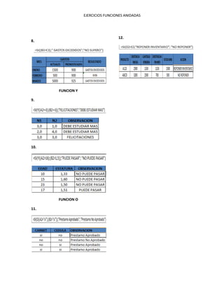EJERCICIOS FUNCIONES ANIDADAS
8.
FUNCION Y
9.
10.
FUNCION O
11.
12.