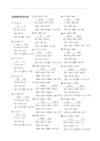7. 4a + 3a b + 9b                                                                 14. c − 45c + 100
                                                             4            2 2                       4                                        4     2
EJERCICIO 96
                                                                 + 9a 2b 2                              − 9a 2b 2                               + 25c2                      − 25c2

1. a 4 + a 2 + 1                                         4a 4 + 12a 2b 2 + 9b 4 − 9a 2b 2                                                   c4 − 20c2 + 100 − 25c2
                                                         = (2a 2 + 3b           )                                                           = (c2 − 10) − 25c2
                                                                               2 2                                                                          2
             + a2                  − a2                                                     − 9a 2b 2
   (a + 2a + 1) − a
         4            2                        2
                                                         = (2a 2 + 3ab + 3b 2 )(2a 2 − 3ab + 3b 2 )                                         = (c2 + 5c − 10)(c2 − 5c − 10)

   = (a + 1) − a                                      8. 4 x − 29 x + 25
                          2                                  4             2
                                                                                                                                        15. 4a − 53a b + 49b
              2                    2                                                                                                          8      4 4     8



   = (a + a + 1)(a − a + 1)
              2                        2                         + 9x2                              − 9 x2                                      + 25a 4b 4     − 25a 4b 4
                                                         4 x 4 − 20 x 2 + 25 − 9 x 2                                                        4a 8 − 28a 4b 4 + 49b8 − 25a 4b 4
2. m + m n + n
                                                         = (2 x 2 − 5) − 9 x 2                                                              = (2a 4 − 7b 4 ) − 25a 4b 4
    4    2 2   4                                                                                                                                                2
                                                                           2

      + m2 n 2   − m2 n 2
                                                         = (2 x 2 + 3x − 5)(2 x 2 − 3x − 5)                                                 = (2a 4 + 5a 2b 2 − 7b 4 )(2a 4 − 5a 2b 2 − 7b 4 )
   m4 + 2 m2 n 2 + n 4 − m 2 n 2
                                                      9. x + 4 x y + 16 y
                                                          8     4 4       8
                                                                                                                                        16. 49 + 76n 2 + 64n 4
   = (m2 + n 2 ) − m2 n 2
                              2


                                                             + 4x4 y4                               − 4x4 y4                                    + 36n 2                         − 36n 2
   = (m2 + n 2 + mn)(m2 + n 2 − mn)
                                                         x 8 + 8 x 4 y 4 + 16 y 8 − 4 x 4 y 4                                               49 + 112n 2 + 64n 4 − 36n 2
3. x + 3x + 4                                            = (x 4 + 4 y 4 ) − 4 x 4 y 4                                                       = (7 + 8n2 ) − 36n 2
    8    4                                                                      2                                                                           2


         + x                      −x
                                                                                                                                            = (8n 2 + 6n + 7)(8n 2 − 6n + 7)
                  4                        4
                                                         = ( x 4 + 2 x 2 y 2 + 4 y 4 )( x 4 − 2 x 2 y 2 + 4 y 4 )
    x + 4x + 4 − x
     8            4                    4

                                                      10. 16m − 25m n + 9n                                                              17. 25x − 139 x y + 81y
                                                                  4                 2 2                     4                                    4              2       2           4

   = ( x 4 + 2) − x 4
                          2

                                                                          +mn   2 2
                                                                                                                    −m n 2 2
                                                                                                                                                     + 49 x 2 y 2                       − 49 x 2 y 2
   = (x 4 + x 2 + 2)(x 4 − x 2 + 2)                        16m − 24m n + 9n − m n                                                           25x 4 − 90x 2 y 2 + 81y 4 − 49 x 2 y 2
                                                                  4                 2 2                     4           2 2


                                                           = (4m2 − 3n              2 2
                                                                                        )       − m2 n 2                                    = (5x 2 − 9 y 2 ) − 49 x 2 y 2
                                                                                                                                                                    2
4. a + 2a + 9
    4    2


         + 4a 2                   − 4a 2                   = (4m2 + mn − 3n2 )(4m2 − mn − 3n2 )                                             = (5x 2 + 7 xy − 9 y 2 )(5x 2 − 7 xy − 9 y 2 )
   a 4 + 6a 2 + 9 − 4a 2                              11. 25a 4 + 54a 2b 2 + 49b 4
                                                                                                                                        18. 49 x + 76 x y + 100 y
                                                                                                                                                8      4 4        8


   = (a 2 + 3) − 4a 2                                                 + 16a b                                       − 16a b
                          2                                                         2 2                                       2 2
                                                                                                                                                  + 64 x 4 y 4                      − 64 x 4 y 4
   = (a 2 + 2a + 3)(a 2 − 2a + 3)                          25a + 70a b + 49b − 16a b                                                        49 x 8 + 140 x 4 y 4 + 100 y 8 − 64 x 4 y 4
                                                                  4                 2 2                         4          2 2


                                                           = (5a + 7b               2 2
                                                                                        )                                                   = (7 x 4 + 10 y 4 ) − 64 x 4 y 4
                                                                                                                                                                    2
                                                                      2
                                                                                                − 16a b     2 2

5. a 4 − 3a 2b 2 + b 4
                                                           = (5a 2 + 4ab + 7b 2 )(5a 2 − 4ab + 7b 2 )                                       = (7 x 4 + 8 x 2 y 2 + 10 y 4 )(7 x 4 − 8 x 2 y 2 + 10 y 4 )
             + a 2b 2                      − a 2b 2
                                                      12. 36 x 4 − 109 x 2 y 2 + 49 y 4                                                 19. 4 − 108 x + 121x
                                                                                                                                                        2                   4
   a 4 − 2a 2b 2 + b 4 − a 2b 2
                                                                      + 25x y       2           2
                                                                                                                        − 25x y2    2
                                                                                                                                              + 64 x   2
                                                                                                                                                                                − 64 x 2
   = (a 2 − b2 ) − a 2b 2
                              2

                                                           36x 4 − 84 x 2 y 2 + 49 y 4 − 25x 2 y 2                                          4 − 44 x 2 + 121x 4 − 64 x 2
   = (a 2 + ab − b2 )(a 2 − ab − b 2 )
                                                           = (6x 2 − 7 y 2 ) − 25x 2 y 2                                                    = (2 − 11x 2 ) − 64 x 2
                                                                                            2                                                                   2


6. x − 6 x + 1                                             = (6x 2 + 5xy − 7 y 2 )(6 x 2 − 5xy − 7 y 2 )                                    = (2 + 8 x − 11x 2 )(2 − 8 x − 11x 2 )
    4     2


             + 4x2                − 4x2
                                                      13. 81m + 2m + 1
                                                                  8            4
                                                                                                                                        20. 121x − 133x y + 36 y
                                                                                                                                                4      2 4       8

    x − 2 x + 1− 4 x 2
     4            2
                                                                      + 16m         4
                                                                                                    − 16m           4
                                                                                                                                                     + x2 y4                            − x2 y4
   = ( x − 1) − 4 x
              2           2            2
                                                           81m + 18m + 1 − 16m
                                                                  8                 4                               4
                                                                                                                                           121x 4 − 132 x 2 y 4 + 36 y 8 − x 2 y 4
   = ( x + 2 x − 1)( x − 2 x − 1)                          = (9m + 1) − 16m                                                                 = (11x 2 − 6 y 4 ) − x 2 y 4
              2                            2                          4         2                       4                                                           2


                                                           = (9m4 + 4m2 + 1)(9m4 − 4m2 + 1)                                                 = (11x 2 + xy 2 − 6 y 4 )(11x 2 − xy 2 − 6 y 4 )
 