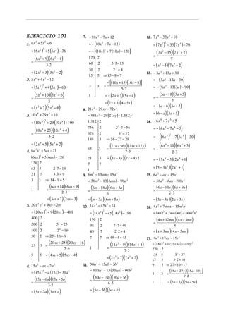 EJERCICIO 101                                             7. − 10x 2 − 7 x + 12                                                12. 7 x 6 − 33x 3 − 10
1. 6 x + 5x − 6                                               = − (10 x 2 + 7 x − 12)                                               = (7 x 3 ) − 33 (7 x 3 ) − 70
        4               2                                                                                                                                2


   = (6 x       2 2
                    )       + 5 (6 x 2 ) − 36                         [
                                                              = − (10x ) + 7 (10 x ) − 120
                                                                        2
                                                                                                                       ]                (7 x     3
                                                                                                                                                         − 35)(7 x 3 + 2)
                                                                                                                                    =
   =
       (6x      2
                    + 9)(6 x 2 − 4)                          120 2                                                                                           7
                      3⋅ 2                                   60 2                                  5⋅ 3 = 15
                                                                                                                                    = ( x 3 − 5)(7 x 3 + 2)
                                                                                      2 3=8
   = (2 x 2 + 3)(3x 2 − 2)
                                                             30               2
                                                                                                                               13. − 3a 2 + 13a + 30
                                                             15               5 ⇒ 15 − 8 = 7
2. 5x 6 + 4 x 3 − 12                                                                                                                = − (3a 2 − 13a − 30)
                                                                                               [
                                                                                           − (10x + 15)(10x − 8)           ]
   = (5x         )
                3 2
                        + 4 (5x 3 ) − 60                     3                3       =
                                                                                                            5⋅ 2                    = − (9a 2 − 13 ( 3a ) − 90)

       (5x      3
                    + 10)(5x 3 − 6)                          1                            = − (2 x + 3)(5x − 4)                     =−
                                                                                                                                             (3a − 18)(3a + 5)
   =
                                                                                          = (2 x + 3)(4 − 5x )
                        5                                                                                                                                            3

   = (x + 2)(5x − 6)
            3                           3                                                                                           = − (a − 6)(3a + 5)
                                                          8. 21x − 29 xy − 72 y
                                                                2               2

                                                                                                                                    = (6 − a )(3a + 5)
3. 10 x + 29 x + 10                                          = 441x 2 − 29 (21xy ) − 1.512 y 2
            8                       4


   = (10 x              )       + 29 (10 x 4 ) + 100                                                                           14. − 6 x + 7 x + 5
                                                                                                                                        8     4
                    4 2                                      1. 512 2

     (10 x              + 25)(10 x 4 + 4)
                                                                                                      2 ⋅ 7 = 56                    = − (6 x 8 − 7 x 4 − 5)
                                                                                                       3
                    4                                        756                  2
   =                                                                                              3 = 27
                                                                                                                                             (                                             )
                                                                                                           3

                                                                                                                                    = − (6 x 4 ) − 7 (6 x 4 ) − 30
                                                             378                  2
                           5⋅ 2
                                                                                                                                                                 2
                                                             189                  3        ⇒ 56 − 27 = 29
   = (2 x 4 + 5)(5x 4 + 2)                                                                     (21x − 56 y)(21x + 27 y)                      (6 x        4
                                                                                                                                                             − 10)(6 x + 3)      4

                                                             63               3            =                                        =−
4. 6a x + 5ax − 21
     2 2
                                                                                                               7⋅3                                              2⋅ 3
   (6ax ) 2 + 5 ( 6ax ) − 126                                21                   3        = (3x − 8 y )(7 x + 9 y )                = − (3x 4 − 5)(2 x 4 + 1)
   126          2
                                                                                                                                    = (5 − 3x 4 )(2 x 4 + 1)
                                                             7                    7
   63           3     2 ⋅ 7 = 14                             1
   21            7    3⋅ 3 = 9                            9. 6m − 13am − 15a
                                                               2             2
                                                                                                                               15. 6a 2 − ax − 15x 2
   3            3 ⇒ 14 − 9 = 5                               = 36m − 13 (6am) − 90a
                                                                              2                                    2
                                                                                                                                    = 36a 2 − 6ax − 90 x 2

                                =
                                    (6ax + 14)(6ax − 9)          (6m − 18a )(6m + 5a )                                                  (6a − 10x)(6a + 9 x)
   1                                                         =                                                                      =
                                               2⋅3                                         6                                                                     2⋅3
                                = (3ax + 7)(2ax − 3)         = (m − 3a )(6m + 5a )                                                  = (3a − 5x )(2a + 3x )
5. 20 x y + 9 xy − 20                                     10. 14 x − 45x − 14
       2 2                                                                4                2
                                                                                                                               16. 4 x + 7mnx − 15m n
                                                                                                                                      2            2 2


   = (20 xy) + 9 (20 xy) − 400                                   = (14 x 2 ) − 45 (14 x 2 ) − 196
                            2
                                                                                                                                    = ( 4 x) + 7mn ( 4 x) − 60m2n 2
                                                                                      2                                                              2


   400 2                                                      196                 2
                                                                                                                                    =
                                                                                                                                        (4 x + 12mn )(4 x − 5mn)
   200 2                                    52 = 25           98                  2     7 ⋅ 7 = 49                                                                       4
   100 2                                    24 = 16              49               7      2⋅2 = 4                                    = ( x + 3mn)(4 x − 5mn)
   50           2 ⇒ 25 − 16 = 9                                                   7 ⇒ 49 − 4 = 45
                                                                 7                                                             17.18a + 17ay − 15y
                                                                                                                                         2                                   2



   25           5 =
                                    (20xy + 25)(20xy − 16)                                     (14 x   2
                                                                                                           − 49)(14 x 2 + 4)      = (18a ) + 17 y (18a ) − 270 y 2
                                                                                                                                          2


                                                5⋅ 4          1                            =                                       270           2
                                                                                                              7⋅2
                            = (4 xy + 5)(5xy − 4)                                                                                                       33 = 27
                                                                                           = (2 x 2 − 7)(7 x 2 + 2)
   5            5                                                                                                                  135           5
   1                                                                                                                               27            3     5⋅ 2 = 10
                                                          11. 30a − 13ab − 3b
                                                                          2   2
6. 15x − ax − 2a
      2          2                                                                                                                 9             3 ⇒ 27 − 10 = 17

   = (15x) − a (15x ) − 30a 2
                    2                                            = 900a 2 − 13 (30ab) − 90b 2
                                                                                                                                   3             3           =
                                                                                                                                                                 (18a + 27 y)(18a − 10 y)
       (15x − 6a)(15x + 5a)                                      =
                                                                   (30a − 18b)(30a + 5b)                                                                                             9⋅2
   =                                                                                        6⋅ 5                                   1                         = (2a + 3 y )(9a − 5 y )
                                3⋅ 5
   = (5x − 2a )(3x + a )                                         = (5a − 3b)(6a + b)
 