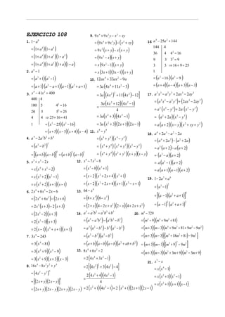 EJERCICIO 108                                                                 9. 9 x 4 + 9 x 3 y − x 2 − xy
1. 1 − a 8                                                                         = (9 x 4 + 9 x 3 y ) − ( x 2 + xy)                                                   16 a − 25a + 144
                                                                                                                                                                            4     2



   = (1+ a 4 )(1− a 4 )                                                            = 9 x 3 (x + y) − x (x + y)
                                                                                                                                                                           144 4
                                                                                                                                                                                                  4 2 = 16
   = (1+ a 4 )(1+ a 2 )(1 − a 2 )
                                                                                                                                                                            36        4
                                                                                   = (9 x 3 − x )( x + y)                                                                   9         3  32 = 9
   = (1+ a             4
                           )(1+ a )(1+ a)(1− a)
                                           2
                                                                                   = x (9 x − 1)( x + y )  2
                                                                                                                                                                            3         3 ⇒ 16 + 9 = 25
2. a − 1                                                                           = x (3x + 1)(3x − 1)( x + y )
    6
                                                                                                                                                                            1
   = (a 3 + 1)(a 3 − 1)                                                       10. 12ax + 33ax − 9a
                                                                                      4      2                                                                              = (a 2 − 16 )(a 2 − 9 )

   = (a + 1) (a 2 − a + 1)(a − 1)(a 2 + a + 1)                                         = 3a (4 x 4 + 11x 2 − 3)                                                             = (a + 4)(a − 4)(a + 3)(a − 3)

3. x − 41x + 400
                                                                                                       [
                                                                                       = 3a (4 x 2 ) + 11(4 x 2 ) − 12                                          ]
       4                   2
                                                                                                                                                                        17. a x − a y + 2ax − 2ay
                                                                                                                       2                                                        2 3       2       3          3           3


                                                                                                                                                                             = (a 2 x 3 − a 2 y 3 ) + (2ax 3 − 2ay 3 )
   400 4
   100 5                                       42 = 16                                         3a (4 x 2 + 12)(4 x 2 − 1)
                                                                                       =
                                                                                                                           4                                                 = a 2 ( x 3 − y 3 ) + 2a ( x 3 − y 3 )
   20                  5        52 = 25
   4                   4 ⇒ 25 + 16 = 41                                                = 3a(x 2 + 3)(4 x 2 − 1)                                                              = (a 2 + 2a )( x 3 − y 3 )
   1                           = ( x 2 − 25)( x 2 − 16)                                = 3a (x 2 + 3)(2 x + 1)(2 x − 1)                                                      = a (a + 2)( x − y )( x 2 + xy + y 2 )
                            = ( x + 5)( x − 5)( x + 4)( x − 4) 11. x − y
                                                                    8    8
                                                                                                                                                                        18. a + 2a − a − 2a
                                                                                                                                                                             4    3   2

4. a − 2a b + b 4                                                                      = (x + y )(x − y )                                                                    = (a 4 + 2a 3 ) − (a 2 + 2a)
       4               2 2                                                                         4           4           4               4


   = (a − b   )2           2 2
                                                                                       = (x + y ) (x + y )( x − y )
                                                                                                   4           4               2               2       2        2
                                                                                                                                                                             = a 3 (a + 2) − a (a + 2)
   = [(a + b)(a − b)] = (a + b) (a − b)                                                = (x + y )( x + y )( x + y )( x − y )                                                 = (a 3 − a )(a + 2)
                                               2         2        2                                4           4           2               2


                                                             12. x − 7 x − 8                                                                                                 = a (a 2 − 1)(a + 2)
                                                                      6            3
5. x + x − 2 x
       5           3


   = x ( x 4 + x 2 − 2)                                           = (x − 8)(x + 1)
                                                                              3                3
                                                                                                                                                                             = a (a + 1)(a − 1)(a + 2)
   = x (x + 2)( x − 1)
                   2                   2                          = (x − 2)( x + 2 x + 4)( x + 1)
                                                                                           2                                   3
                                                                                                                                                                        19. 1− 2a 3 + a 6
   = x (x + 2)(x + 1)( x − 1)                                     = (x − 2)( x + 2 x + 4)( x + 1)(x − x + 1)
                                                                                           2                                                       2

                                                                                                                                                                             = (a 3 − 1)
                   2                                                                                                                                                                      2

                                                             13. 64 − x
                                                                        6
6. 2 x + 6 x − 2 x − 6
           4               3

                                                                                                                                                                                [
                                                                                                                                                                             = (a − 1)(a 2 + a + 1)              ]
                                                                                                                                                                                                                 2

   = (2 x + 6x ) − (2 x + 6)
                   4               3                              = (8 + x 3 )(8 − x 3 )
                                                                  = (2 + x )(4 − 2 x + x 2 )(2 − x )(4 + 2 x + x 2 )                                                         = (a − 1) (a 2 + a + 1)
                                                                                                                                                                                          2                      2

   = 2 x 3 ( x + 3) − 2 ( x + 3)
   = (2 x 3 − 2)( x + 3)                                     14. a − a b − a b + b                                                                         20. m − 729
                                                                      5           3 2              2 3             5                                            6



   = 2 ( x 3 − 1)( x + 3)                                         = (a − a b ) − (a b − b
                                                                              5        3 2                     2 3                 5
                                                                                                                                       )                            = (m2 − 9)(m4 + 9m2 + 81)

   = 2 ( x − 1)( x 2 + x + 1)( x + 3)                             = a 3 (a 2 − b 2 ) − b 3 (a 2 − b2 )                                                              = (m + 3)(m − 3)(m4 + 9m2 + 81 + 9m2 − 9m2 )

7. 3x 4 − 243                                                     = (a 2 − b 2 )(a 3 − b 3 )                                                                                          [
                                                                                                                                                                    = (m + 3)(m − 3) (m4 + 18m2 + 81) − 9m2                  ]
   = 3( x − 81)    4
                                                                  = (a + b)(a − b)(a − b)(a + ab + b                               2                       2
                                                                                                                                                               ) = (m + 3)(m − 3)[(m + 9) − 9m ]
                                                                                                                                                                                              2       2          2


   = 3( x + 9)(x − 9)
                   2                   2                     15. 8 x 4 + 6 x 2 − 2
                                                                                                                                                                 = (m + 3)(m − 3)(m + 3m + 9)(m − 3m + 9)
                                                                                                                                                                                          2                          2


   = 3( x + 9)( x + 3)( x − 3)
                   2                                              = 2 (4 x + 3x − 1)
                                                                                  4                2

                                                                                                                                                                        21. x − x
                                                                                                                                                                                5

8. 16 x − 8 x y + y
               4               2   2           4
                                                                  = 2 (4 x[        2 2
                                                                                       )   + 3 (4 x ) − 4      2
                                                                                                                               ]                                             = x (x 4 − 1)
   = (4 x − y    )             2 2
                                                                      2 (4 x 2 + 4)(4 x 2 − 1)
                   2

                                                                                                                                                                             = x (x 2 + 1)(x 2 − 1)
                                                                  =
   = [(2 x + y )(2 x − y )]
                                                   2

                                                                                                                                                                             = x (x 2 + 1)(x + 1)(x − 1)
                                                                                 4
   = (2 x + y )(2 x − y )(2 x + y )(2 x − y )                     = 2 ( x 2 + 1)(4 x 2 − 1) = 2 (x 2 + 1)(2 x + 1)(2 x − 1)
 