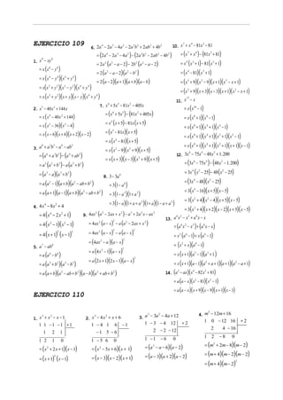 EJERCICIO 109                                         6. 2a − 2a − 4a − 2a b + 2ab + 4b
                                                           4    3    2    2 2     2     2                                10. x + x − 81x − 81
                                                                                                                              7   4     3



                                                         = (2a 4 − 2a 3 − 4a 2 ) − (2a 2b 2 − 2ab 2 − 4b 2 )                    = (x 7 + x 4 ) − (81x 3 + 81)
1. x − xy                                                                                                                       = x 4 ( x 3 + 1) − 81(x 3 + 1)
    9           8
                                                         = 2a 2 (a 2 − a − 2) − 2b 2 (a 2 − a − 2)
   = x (x − y )                                                                                                                 = (x 4 − 81)(x 3 + 1)
            8               8
                                       = 2 (a − a − 2)(a − b )        2                 2       2

   = x (x − y )( x + y )
                                                                                                                                = (x 2 + 9)(x 2 − 9)( x + 1)(x 2 − x + 1)
            4               4       4   4
                                       = 2 (a − 2)(a + 1)(a + b)(a − b)
   = x(x + y )(x − y )(x + y )
            2           2           2   2   4     4

                                                                                                                                = (x 2 + 9)(x + 3)(x − 3)(x + 1)( x 2 − x + 1)
   = x (x + y )(x + y )( x − y )( x + y )
            2               2                     4     4

                                                                                                                              11. x − x
                                                                                                                                   17

                                                            7. x + 5x − 81x − 405x
                                                                                                                                   = x ( x16 − 1)
                                                                6    5     2
2. x − 40 x + 144 x
    5               3

                                                                     = ( x + 5x ) − (81x + 405x)
   = x ( x 4 − 40 x 2 + 144)
                                                                            6       5               2

                                                                                                                                   = x ( x 8 + 1)(x 8 − 1)
                                                                     = x 5 (x + 5) − 81x ( x + 5)
   = x ( x 2 − 36)( x 2 − 4)                                                                                                       = x ( x 8 + 1)(x 4 + 1)(x 4 − 1)
   = x ( x − 6)( x + 6)( x + 2 )( x − 2 )                            = ( x 5 − 81x )( x + 5)
                                                                                                                                   = x ( x 8 + 1)(x 4 + 1)(x 2 + 1)(x 2 − 1)
                                                                     = x ( x 4 − 81)( x + 5)
3. a + a b − a − ab
                                                                                                                                   = x ( x 8 + 1)(x 4 + 1)(x 2 + 1)(x + 1)(x − 1)
                                                                     = x ( x 2 − 9)( x 2 + 9)( x + 5)
    6   3 3   4     3


   = (a 6 + a 3b3 ) − (a 4 + ab3 )                                                                                            12. 3x − 75x − 48 x + 1. 200
                                                                                                                                    6     4      2

                                                                     = x ( x + 3)( x − 3)( x 2 + 9)( x + 5)
   = a 3 (a 3 + b 3 ) − a (a 3 + b3 )                                                                                              = (3x 6 − 75x 4 ) − (48 x 2 − 1. 200)

   = (a 3 − a)(a 3 + b3 )                                                                                                          = 3x 4 ( x 2 − 25) − 48 ( x 2 − 25)
                                                                    8. 3 − 3a 6
   = a (a 2 − 1)(a + b)(a 2 − ab + b 2 )                                                                                           = (3x 4 − 48)( x 2 − 25)
                                                                          = 3 (1 − a 6 )
   = a (a + 1)(a − 1)(a + b)(a 2 − ab + b2 )                                                                                       = 3( x 4 − 16)( x + 5)( x − 5)
                                                                          = 3 (1 − a 3 )(1 + a 3 )
                                                                                                                                   = 3( x 2 + 4)( x 2 − 4)( x + 5)( x − 5)
                                                                          = 3 (1 − a )(1 + a + a 2 )(1 + a )(1 − a + a 2 )
4. 4 x − 8 x + 4
                                                                                                                                   = 3( x 2 + 4)( x + 2)( x − 2)(x + 5)( x − 5)
        4               2


   = 4 ( x − 2 x + 1)                           9. 4ax (a − 2ax + x ) − a + 2a x − ax
                4               2                     2  2         2     3    2       2

                                                                                                                     13. a x − x + a x − x
                                                                                                                          6 2   2   6


   = 4 ( x − 1)( x − 1)                            = 4ax 2 (a − x ) − a (a 2 − 2ax + x 2 )
                                                                            2

                                                                                                                          = (a 6 x 2 − x 2 ) + (a 6 x − x )
                2                   2



   = 4 ( x + 1) ( x − 1)                           = 4ax (a − x ) − a (a − x )
                                                                            2               2

                                                                                                                          = x 2 (a 6 − 1) + x (a 6 − 1)
                            2           2                   2



                                                   = (4ax − a )(a − x )
                                                                                    2

                                                                                                                          = (x 2 + x )(a 6 − 1)
                                                                2

5. a − ab
    7     6

                                                   = a (4 x − 1)(a − x )
                                                                                    2

                                                                                                                          = x (x + 1)(a 3 − 1)(a 3 + 1 )
                                                                2

   = a (a 6 − b 6 )
                                                   = a (2 x + 1)(2 x − 1)(a − x )
                                                                                             2

   = a (a 3 + b3 )(a 3 − b 3 )                                                                                            = x (x + 1)(a − 1)(a 2 + a + 1)(a + 1)(a 2 − a + 1)
   = a (a + b)(a 2 − ab + b 2 )(a − b)(a 2 + ab + b2 )                                                                    (        )(
                                                                                                                     14. a − ax x − 82 x + 81
                                                                                                                          2      4      2
                                                                                                                                                     )
                                                                                                                          = a (a − x )( x − 81)( x − 1)
                                                                                                                                           2          2


                                                                                                                          = a (a − x )( x + 9)(x − 9)( x + 1)(x − 1)
EJERCICIO 110

                                                                                                                                               4. m − 12m + 16
                                                                                                                                                   3

                                                                                                        3. a − 3a − 4a + 12
                                                                                                            3    2
1. x + x − x − 1                                 2. x − 4 x + x + 6
    3   2                                            3     2

                                                                                                           1 − 3 − 4 12 + 2                       1 0 − 12 16                 +2
   1 1 −1 −1 +1                                     1 − 4 1 6 −1
                                                                                                              2 − 2 − 12                               2         4 − 16
        1           2           1                       −1 5 − 6
                                                                                                          1 −1     −6     0                         1 2       −8      0
   1 2              1           0                     1 −5 6                 0
                                                                                                          = (a 2 − a − 6)(a − 2)                    = (m + 2m − 8)(m − 2)
                                                                                                                                                          2

   = (x 2 + 2 x + 1)(x − 1)                           = ( x 2 − 5x + 6)( x + 1)
                                                                                                          = (a − 3)(a + 2)(a − 2)                   = (m + 4)(m − 2)(m − 2)
   = (x + 1) (x − 1)                                  = ( x − 3)( x − 2)( x + 1)
                    2

                                                                                                                                                    = (m + 4)(m − 2)
                                                                                                                                                                          2
 