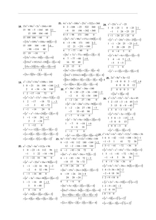 21. 4 x 5 + 3x 4 − 108x 3 − 25x 2 + 522 x + 360
                                                                                                                                                         24. x − 25x + x − 25
                                                                                                                                                              5     3   2

18. 15x + 94 x − 5x − 164 x + 60
       4      3    2
                                                                               4      3 − 108                  − 25  522 360 − 2                              1    0 − 25 1   0 − 25 − 1
    15 94 − 5 − 164 60 + 1                                                           −8    10                   196 − 342 − 360                                   −1   1 24 − 25 25
             15 109                   104 − 60
                                                                               4 − 5 − 98                      171           180           0                  1 − 1 − 24 25 − 25                                0
    15 109 104 − 60
                                                                                   = (4 x 4 − 5x 3 − 98x 2 + 171x + 180)( x + 2)
                                                       0
                                                                                                                                                               = ( x 4 − x 3 − 24 x 2 + 25x − 25)( x + 1)
    = (15x 3 + 109 x 2 + 104 x − 60)( x − 1)                                   4         − 5 − 98          171 180 + 3                                        1 − 1 − 24 25                        − 25             +5
    15 109 104 − 60                                        −6                                          21 − 231 − 180
                                                                                         12                                                                      5 20 − 20                         25
       − 90 − 114 60
                                                                               4             7 − 77 − 60                      0                               1       4     −4         5            0
                          − 10
                                                                                   = (4 x 3 + 7 x 2 − 77 x − 60)( x + 2)( x − 3)
    15       19                                0
                                                                                                                                                               = ( x 3 + 4 x 2 − 4 x + 5)( x + 1)( x − 5)
    = (15x 2 + 19 x − 10)( x − 1)( x + 6)                                                7 − 77 − 60                         +4
                                                                               4                                                                              1     4        −4    5               −5
        [
    = (15x ) + 19 (15x) − 150 ( x − 1)( x + 6)
            2
                                                       ]                                 16           92        60                                                 −5           5 −5

    =
        (15x + 25)(15x − 6)( x − 1)(x + 6)                                     4 23                   15        0                                             1 −1              1      0
                                      5⋅ 3                                         = (4 x + 23x + 15)( x + 2)( x − 3)( x − 4)
                                                                                             2
                                                                                                                                                               = ( x 2 − x + 1)( x + 1)( x − 5)( x + 5)
    = (3x + 5)(5x − 2)( x − 1)( x + 6)                                              [                                    ]
                                                                                   = ( 4 x ) + 23( 4 x ) + 60 ( x + 2)( x − 3)( x − 4)
                                                                                            2


                                                                                                                                                            25. 2a − 8a + 3a − 12
                                                                                                                                                                  5    4

                                                                                    [
                                                                                   = (4 x + 20)(4 x + 3)( x + 2)( x − 3)( x − 4) ÷ 4                ]           2 − 8 0 0 3 − 12 + 4
19. x − 21x + 16x + 108x − 144
     5     3     2


    1 0 − 21 16 108 − 144                                            +2            = ( x + 5)(4 x + 3)( x + 2)( x − 3)( x − 4)                                      8 0 0 0 12
                                                                           22. n − 30n − 25n − 36n − 180
                                                                                5     3     2
      2   4 − 34 − 36 144                                                                                                                                         2         0 0            0 3                  0
                                                                                              0 − 30 − 25 − 36 − 180 − 2
                                                                                                                                                                  = (2a + 3)(a − 4)
                                                                                     1
    1 2 − 17 − 18                              72              0                                                                                                            4
                                                                                             −2        52 − 54 180
    = ( x 4 + 2 x 3 − 17 x 2 − 18x + 72)( x − 2)
                                                                                                   4
                                                                                                                                                         26. x + 2 x − 15x − 3x − 6 x + 45
                                                                                                                                                              5     4     3    2
                                                                                     1       − 2 − 26                   27 − 90                0
    1        2       − 17              − 18     72                  −3                                                                                       1 2 − 15 − 3 − 6 45 + 3
            −3                             42 − 72                                   = (n4 − 2n3 − 26n 2 + 27n − 90)(n + 2)
                          3                                                                                                                                     3 15 0 − 9 − 45
                                                                                     1       −2            − 26         27 − 90            −5
    1 −1                 − 14              24              0                                                                                                  1 5           0 − 3 − 15                  0
                                                                                             −5             35 − 45            90
    = ( x 3 − x 2 − 14 x + 24)( x − 2)( x + 3)                                                                                                                 = ( x 4 + 5x 3 − 3x − 15)( x − 3)
                                                                                     1       −7                9 − 18              0
    1        − 1 − 14                   24         +2                                                                                                         1 5 0 −3                    − 15          −5
                                                                                     = (n − 7n + 9n − 18)(n + 2)(n + 5)
                                                                                                 3         2
                 2        2           − 24                                                                                                                     −5 0 0                         15
                                                                                     1           −7 9                − 18          +6
    1            1 − 12                    0                                                                                                                  1 0 0 −3                        0
                                                                                                  6 −6                18
    = ( x 2 + x − 12)( x − 2)( x + 3)(x − 2)                                                                                                                   = ( x − 3)( x − 3)( x + 5)
                                                                                                                                                                    3
                                                                                     1           −1         3            0
    = ( x + 4)( x − 3)( x − 2)( x + 3)( x − 2)
                                                                                     = (n − n + 3)(n + 2)(n + 5)(n − 6) 27.
                                                                                                 2                          x 6 + 6 x 5 + 4 x 4 − 42 x 3 − 113x 2 − 108 x − 36
    = ( x + 4) ( x − 3) ( x + 3)( x − 2)                                                                                                                1 6 4 − 42                  − 113 − 108 − 36 − 1
                                                                2
                                                                     23. 6x − 13x − 81x + 112 x + 180 x − 144
                                                                           5     4     3       2


                                                                           6 − 13 − 81 112 180 − 144                                           +2        −1 − 5 1                    41            72               36
20. a − 23a − 6a + 112a + 96
        5            3            2
                                                                              12 − 2 − 166 − 108 144                                                    1 5 − 1 − 41                − 72           − 36             0
    1        0 − 23 − 6              112 96 − 1                            6        −1               − 83 − 54           72            0                = ( x 5 + 5x 4 − x 3 − 41x 2 − 72 x − 36)( x + 1)
            −1            1       22 − 16 − 96                             = (6x 4 − x 3 − 83x 2 − 54 x + 72)( x − 2)                                   1 5 − 1 − 41                  − 72 − 36 − 1
    1 − 1 − 22                    16           96              0           6 − 1 − 83 − 54 72                                     −3                      −1 − 4  5                    36           36
    = (a 4 − a 3 − 22a 2 + 16a + 96)(a + 1)                                  − 18 57 78 − 72                                                            1 4 − 5 − 36 − 36                            0
    1        −1          − 22 16                96             −2          6 − 19 − 26                      24           0                              = ( x 4 + 4 x 3 − 5x 2 − 36 x − 36)( x + 1)(x + 1)
            −2                6        32 − 96                             = (6x 3 − 19 x 2 − 26x + 24)( x − 2)( x + 3)                                 1 4 − 5 − 36 − 36 − 2
    1       −3           − 16         48           0                       6         − 19 − 26             24 + 4                                        − 2 − 4 18 36
    = (a 3 − 3a 2 − 16a + 48)(a + 1)(a + 2)                                             24            20 − 24                                           1 2 − 9 − 18 0
                                                                                                     − 6                                                = ( x 3 + 2 x 2 − 9 x − 18)(x + 1) (x + 2)
                                                                                                                                                                                                        2
    1       −3           − 16  48                  +3                      6             5                      0
             3             0 − 48                                          = (6x 2 + 5x − 6)( x − 2)( x + 3)( x − 4)                                    1 2 − 9 − 18            −2
    1            0 − 16                0                                       [    2
                                                                                                                    ]
                                                                           = ( 6 x ) + 5( 6 x ) − 36 ( x − 2)( x + 3)( x − 4)                            − 2 0 18
    = (a 2 − 16)(a + 1)(a + 2)(a − 3)                                          (6x + 9)(6x − 4)(x − 2)(x + 3)(x − 4)                                    1 0 −9          0
                                                                           =
    = (a + 4)(a − 4)(a + 1)(a + 2)(a − 3)                                                                                                               = ( x 2 − 9)(x + 1) (x + 2)
                                                                                                                                                                                2              2
                                                                                                                3⋅ 2
                                                                           = (2 x + 3)(3x − 2)( x − 2)( x + 3)( x − 4)                                  = ( x + 3)( x − 3)( x + 1) ( x + 2)
                                                                                                                                                                                          2                 2
 