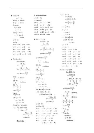 7. x + 5y = 24
4. x + 3 y = 9                          5. Continuación
                                                                                          x = 24 − 5 y
         x = 9 − 3y                     y = 24 − 7m
                                                                                          x = 24 + 1 − 1 − 5 y
   9 − 3y → Entero                      x = 8m − 11
                                                                                               25 1 5 y
   3 − y → Entero                       m=0       x = − 11 → No                           x=     − −
                                                                                               5 5 5
   3− y = m                             m =1      x = − 3 → No                          1
    − y = m− 3                          m=2       x = 5 y = 10 sol                   x + = 5− y
                                                                                        5
        y = 3− m                        m = 3 x = 13 y = 3 sol                       5− y = m
   x + 3(3 − m) = 9                     m = 4 x = 21 y = − 4 → No                      − y = m− 5
      x + 9 − 3m = 9                    m = − 1 x = − 19 → No                            y = 5− m
               x = 3m                                                                x + 5(5 − m) = 24
   y = 3− m                             6. 15x + 7 y = 136                            x + 25 − 5m = 24
   x = 3m                                        7 y = 136 − 15x                                  x = 5m − 1
   m= 0 x = 0      y = 3 → No                          136 − 15x                     y = 5− m
                                                   y=
   m= 1 x = 3      y=2     sol                              7                        x = 5m − 1
                                                       133 3 14 x x
   m= 2 x = 6      y=1     sol                     y=      + −        −              m= 0      x = − 1 → No
                                                        7 7 7           7
   m = 3 x = 9 y = 0 → No                                        3− x                m= 1      x=4       y= 4    sol
   m = 4 x = 12 y = − 1 → No                      y = 19 − 2 x +                     m= 2      x=9       y=3     sol
                                                                  7
                                                          3− x                       m= 3      x = 14    y= 2    sol
                                           y − 19 + 2 x =
5. 7 x + 8 y = 115                                         7                         m= 4      x = 19    y=1     sol
         7 x = 115 − 8 y                       3− x                                  m= 5      x = 24    y= 0    → No
                                                       → Entero
               115 − 8 y
                                                 7                                   m= 6      x = 29    y = − 1 → No
           x=                              24 − 8x
                   7                                   → Entero                      m= − 1 x = − 6       → No
                                              7
               112 3 7 y y
           x=       + −      −             24 7 x x                               8. 9x + 11y = 203
                7 7 7 7                        −     −
                                            7     7 7                                      9x = 203 − 11y
                        3− y
           x = 16 − y +                          24 − x
                         7                 − x+                                                  203 − 11y
                                                    7                                       x=
   3− y                                                                                               9
           → Entero                        24 − x
     7                                             =m                                           198 5 9y 2y
                                              7                                             x=        + −      −
   24 − 8 y                                                                                       9     9 9      9
               → Entero                    24 − x = 7m
       7                                                                                                 5 − 2y
                                              − x = 7m − 24                                 x = 22 − y +
   24 7 y y                                                                                                9
       −     −                                    x = 24 − 7m
    7     7 7                                                                                      5 − 2y
                                                                                     x − 22 + y =
         24 − y                            15(24 − 7m) + 7 y = 136                                    9
   − y+
            7                               360 − 105m + 7 y = 136                        5 − 2y
   24 − y                                                                                          → Entero
           =m                                     − 105m + 7 y = − 224                       9
      7                                                                              25 − 10y
   24 − y = 7m                                                    7 (15m − 32)                     → Entero
                                                              y=                         9
       − y = 7m − 24                                                   7             18 7 9y y
                                                              y = 15m − 32               + −        −
         y = 24 − 7m                                                                  9 9 9 9
                                           x = 24 − 7m
   7 x + 8 (24 − 7m) = 115                                                           2−y+
                                                                                             7−y
                                           y = 15m − 32                                        9
    7 x + 192 − 56m = 115
                                           m= 0      x = 24 y = − 32       → No      7−y
           7 x − 56m = − 77                                                                =m
                                           m= 1      x = 17 y = − 17       → No        9
                          7 (8m − 11)      m= 2      x = 10 y = − 2        → No      7 − y = 9m
                      x=
                               7           m= 3      x= 3       y = 13   sol           − y = 9m − 7
                      x = 8m − 11          m= 4      x= −4         → No                  y = 7 − 9m

         Continúa                          m = − 1 x = − 31        → No                     Continúa
                                                     x = 31 y = − 47 → No
 