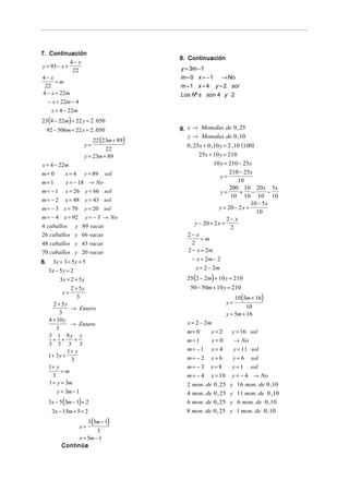 7. Continuación
                                          8. Continuación
             4− x
y = 93 − x +                              y = 3m − 1
              22
4− x                                      m = 0 x = − 1 → No
       =m
  22                                      m = 1 x = 4 y = 2 sol
 4 − x = 22m                              Los Nº s son 4 y 2
   − x = 22m − 4
       x = 4 − 22m
23 (4 − 22m) + 22 y = 2 . 050
     92 − 506m + 22 y = 2 . 050           9. x → Monedas de 0 , 25
                                             y → Monedas de 0 ,10
                          22 (23m + 89)
                      y=                    0 , 25x + 0 ,10 y = 2 ,10 (100)
                               22
                      y = 23m + 89                 25x + 10 y = 210
x = 4 − 22m                                               10 y = 210 − 25x
m= 0         x = 4 y = 89 sol                                     210 − 25x
                                                             y=
m= 1         x = − 18 → No                                           10
                                                                  200 10 20 x 5x
m= − 1       x = 26 y = 66 sol                               y=       + −          −
                                                                  10 10 10 10
m = − 2 x = 48 y = 43 sol
                                                                            10 − 5x
m = − 3 x = 70 y = 20 sol                                    y = 20 − 2 x +
                                                                              10
m = − 4 x = 92 y = − 3 → No                                     2− x
4 caballos y 89 vacas                            y − 20 + 2 x =
                                                                  2
26 caballos y 66 vacas                      2− x
                                                    =m
48 caballos y 43 vacas                         2
70 caballos y 20 vacas                      2 − x = 2m
        3x + 3 = 5 y + 5                       − x = 2m − 2
8.
     3x − 5 y = 2                                x = 2 − 2m
            3x = 2 + 5 y                    25(2 − 2m) + 10 y = 210
                 2 + 5y                      50 − 50m + 10 y = 210
             x=
                    3                                              10 (5m + 16)
        2 + 5y                                                 y=
                 → Entero                                               10
           3                                                   y = 5m + 16
     4 + 10 y                               x = 2 − 2m
                 → Entero
          3
                                            m= 0      x=2        y = 16 sol
     3 1 9y y
        + +        +                        m= 1      x=0         → No
     3 3 3 3
               1+ y                         m= − 1 x = 4         y = 11 sol
     1 + 3y +                               m= − 2 x = 6         y = 6 sol
                 3
     1+ y                                   m= − 3 x = 8         y = 1 sol
            =m
        3                                   m = − 4 x = 10       y = − 4 → No
     1 + y = 3m                             2 mon. de 0 , 25    y 16 mon. de 0 ,10
          y = 3m − 1                        4 mon. de 0 , 25    y 11 mon. de 0 ,10
     3x − 5 (3m − 1) = 2                    6 mon. de 0 , 25    y 6 mon. de 0 ,10
       3x − 15m + 5 = 2                     8 mon. de 0 , 25    y 1 mon. de 0 ,10
                          3 (5m − 1)
                     x=
                         3
                 x = 5m − 1
           Continúa
 