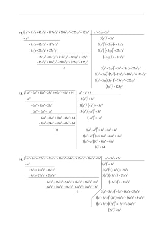 12.
      3
          x 6 − 9 x 5 y + 42 x 4 y 2 − 117 x 3 y 3 + 210 x 2 y 4 − 225xy 5 + 125y 6                     x 2 − 3xy + 5y 2

                                                                                                                    3 ( x 2 ) = 3x 4
                                                                                                                               2
      − x6

                                                                                                                  3(x 2 ) (− 3xy) = − 9 x 5 y
                                                                                                                          2
             − 9 x 5 y + 42 x 4 y 2 − 117 x 3 y 3
                                                                                                                  3( x 2 ) (− 3xy) = 27 x 4 y 2
                                                                                                                                              2
                   9 x 5 y − 27 x 4 y 2 + 27 x 3 y 3

                            15x 4 y 2 − 80 x 3 y 3 + 210x 2 y 4 − 225xy 5 + 125y 6                                       (− 3xy) = − 27 x y
                                                                                                                                          3                   3   3


                          − 15x 4 y 2 + 80 x 3 y 3 − 210x 2 y 4 + 225xy 5 − 125 y 6

                                                                                                                     3( x 2 − 3xy) = 3x 4 − 18 x 3 y + 27 x 2 y 2
                                                                                                                                                  2
                                                              0

                                                                                                            3 ( x 2 − 3xy ) (5y 2 ) = 15x 4 y 2 − 80 x 3 y 3 + 135x 2 y 4
                                                                                                                                2



                                                                                                            3 ( x 2 − 3xy ) (5 y 2 ) = 75x 2 y 4 − 225xy 5
                                                                                                                                               2



                                                                                                                              (5y ) = 125y
                                                                                                                                         2 3                  6



13.
      3
            a12 − 3a10 + 15a 8 − 25a 6 + 60a 4 − 48a 2 + 64                     a4 − a2 + 4

                                                                                 3 (a 4 ) = 3a 8
                                                                                              2
          − a 12

                                                                                3(a 4 ) (− a 2 ) = − 3a 10
                                                                                          2
                   − 3a 10 + 15a 8 − 25a 6
                                                                                 3 (a 4 ) (− a 2 ) = 3a 8
                                                                                                        2
                      3a10 − 3a 8 + a 6

                               12a 8 − 24a 6 + 60a 4 − 48a 2 + 64                             (− a ) = − a
                                                                                                    2 3              6


                             − 12a 8 + 24a 6 − 60a 4 + 48a 2 − 64

                                                                                         3(a 4 − a 2 ) = 3a 8 − 6a 6 + 3a 4
                                                                                                              2
                                                    0
                                                                                      3 (a 4 − a 2 ) (4) = 12a 8 − 24a 6 + 12a 4
                                                                                                        2



                                                                                      3 (a 4 − a 2 ) (4) = 48a 4 − 48a 2
                                                                                                              2


                                                                                                            (4) 3 = 64


14.
      3
           a 9 − 9a 8 x + 27a 7 x 2 − 21a 6 x 3 − 36a 5 x 4 + 54a 4 x 5 + 12a 3 x 6 − 36a 2 x 7 + 8x 9                        a 3 − 3a 2 x + 2 x 3

                                                                                                                     3(a 3 ) = 3a 6
                                                                                                                               2
          − a9

                                                                                                                         3(a 3 ) (− 3a 2 x ) = − 9a 8 x
                                                                                                                                     2
              − 9a 8 x + 27a 7 x 2 − 21a 6 x 3
                                                                                                                         3(a 3 )(− 3a 2 x ) = 27a 7 x 2
                                                                                                                                                          2
                   9a 8 x − 27a 7 x 2 + 27a 6 x 3

                                       6a 6 x 3 − 36a 5 x 4 + 54a 4 x 5 + 12a 3 x 6 − 36a 2 x 7 + 8 x 9                             (− 3a x) = − 27a x
                                                                                                                                                   2      3           6 3


                                     − 6a x + 36a x − 54a x − 12a x + 36a x − 8 x
                                           6 3          5 4        4 5          3 6               2 7          9


                                                                                                                     3 (a 3 − 3a 2 x) = 3a 6 − 18a 5 x + 27a 4 x 2
                                                                                                                                                   2
                                                                            0

                                                                                                            3 (a 3 − 3a 2 x) (2 x 3 ) = 6a 6 x 3 − 36a 5 x 4 + 54a 4 x 5
                                                                                                                                    2



                                                                                                            3 (a 3 − 3a 2 x) (2 x 3 ) = 12a 3 x 6 − 36a 2 x 7
                                                                                                                                                      2



                                                                                                                                    (2 x 3 )3 = 8 x 9
 